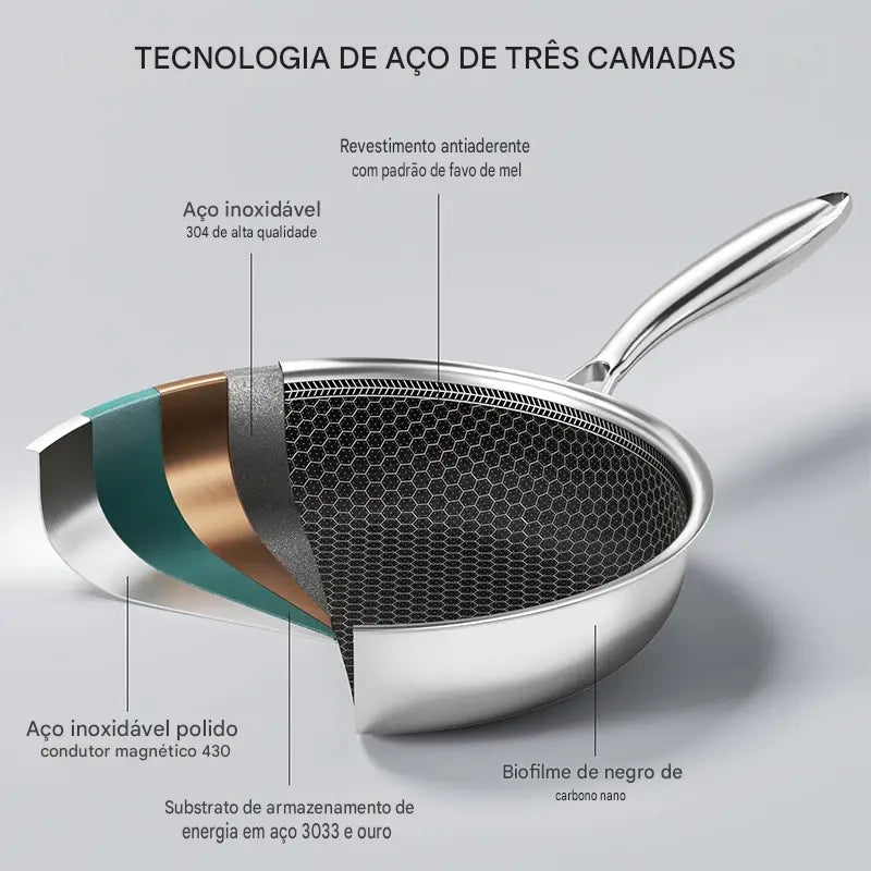 Frigideira Premium Antiaderente em Aço Inox – 20, 24 e 28cm