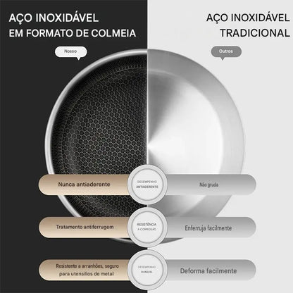 Frigideira Premium Antiaderente em Aço Inox – 20, 24 e 28cm