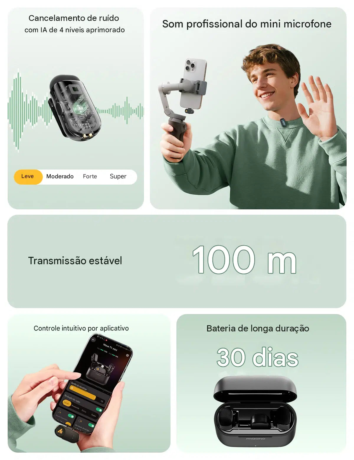 Microfone Sem Fio MAONO Wave T1 Mini com Cancelamento de Ruído