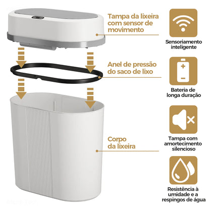Lixeira Inteligente Automática 12L